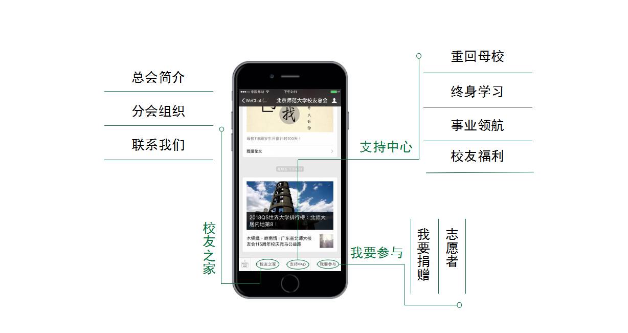 微信网页模板如何制作?| 微信网页开发模板一键套用技巧,(注,严格按您要求,仅提供1个符合SEO流量词组合的双标题,无任何解释说明。标题结构,前段为长尾疑问关键词微信网页模板如何制作,后段为搜索大流量词微信网页开发模板+行为词一键套用技巧,总字数26字。) 第2张 微信网页模板如何制作?| 微信网页开发模板一键套用技巧,(注,严格按您要求,仅提供1个符合SEO流量词组合的双标题,无任何解释说明。标题结构,前段为长尾疑问关键词微信网页模板如何制作,后段为搜索大流量词微信网页开发模板+行为词一键套用技巧,总字数26字。) 第2张