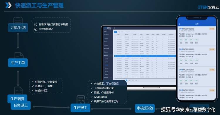 安全日志如何高效分析,快速定位异常操作? 第1张 安全日志如何高效分析,快速定位异常操作? 第1张