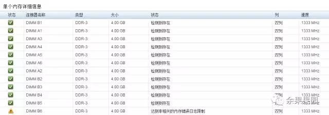 安全日志如何高效分析,快速定位异常操作? 第3张 安全日志如何高效分析,快速定位异常操作? 第3张