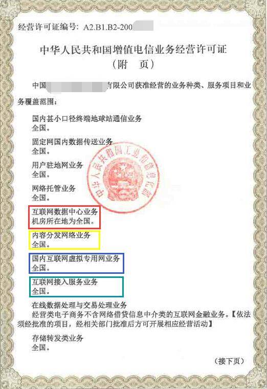 增值电信业务许可证究竟包含cdn吗?许可证类型详解揭秘! 第3张 增值电信业务许可证究竟包含cdn吗?许可证类型详解揭秘! 第3张