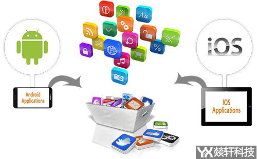 iOS开发者直接下载?这背后的原因和优势是什么? 第2张 iOS开发者直接下载?这背后的原因和优势是什么? 第2张