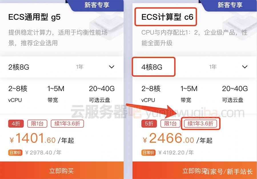 Azure4核8G云服务器多少钱?5人团购享62折优惠 第3张 Azure4核8G云服务器多少钱?5人团购享62折优惠 第3张