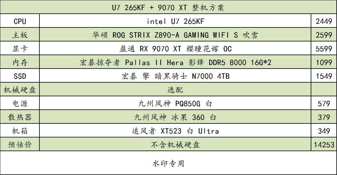 游戏一体机配置怎么选?游戏一体机配置推荐 第2张 游戏一体机配置怎么选?游戏一体机配置推荐 第2张