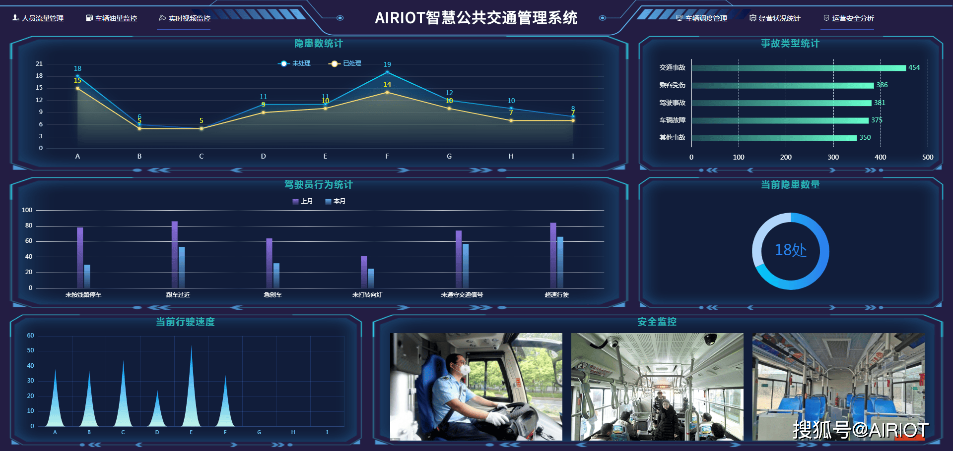 公交集团舆情监测系统是什么?公交舆情监测系统怎么建 第1张 公交集团舆情监测系统是什么?公交舆情监测系统怎么建 第1张