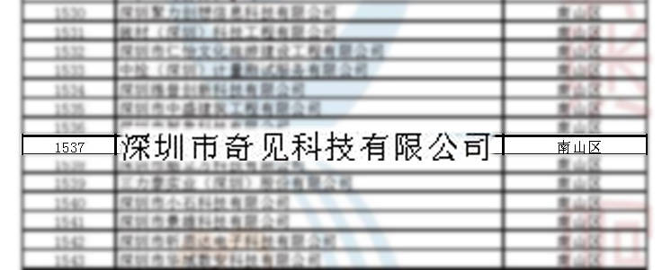深圳有哪些知名科技开发公司?揭秘前沿创新企业名录! 第2张 深圳有哪些知名科技开发公司?揭秘前沿创新企业名录! 第2张
