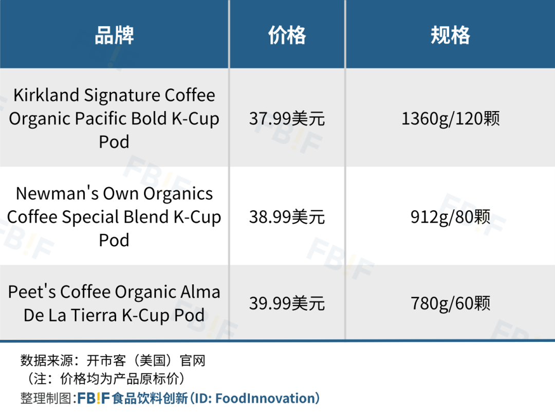Contabo三年付值得买吗?55折优惠低至1177元! 第1张 Contabo三年付值得买吗?55折优惠低至1177元! 第1张