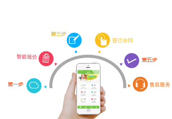 成都小程序开发合肥怎么做,成都小程序开发合肥公司哪家强 第3张 成都小程序开发合肥怎么做,成都小程序开发合肥公司哪家强 第3张