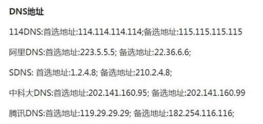 怎么查询域名是几级?有什么工具可以快速判断等级?