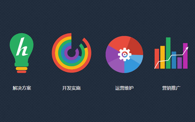 如何高效开发并运营网站H5平台,实现多渠道用户互动与转化? 第1张 如何高效开发并运营网站H5平台,实现多渠道用户互动与转化? 第1张