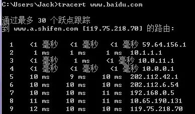 域名TTL值设为1001秒究竟有什么特殊含义吗?