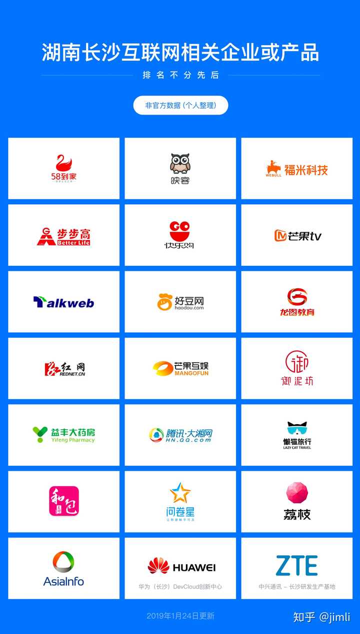 长沙app开发成功案例有哪些?长沙本地app开发公司推荐 第2张 长沙app开发成功案例有哪些?长沙本地app开发公司推荐 第2张