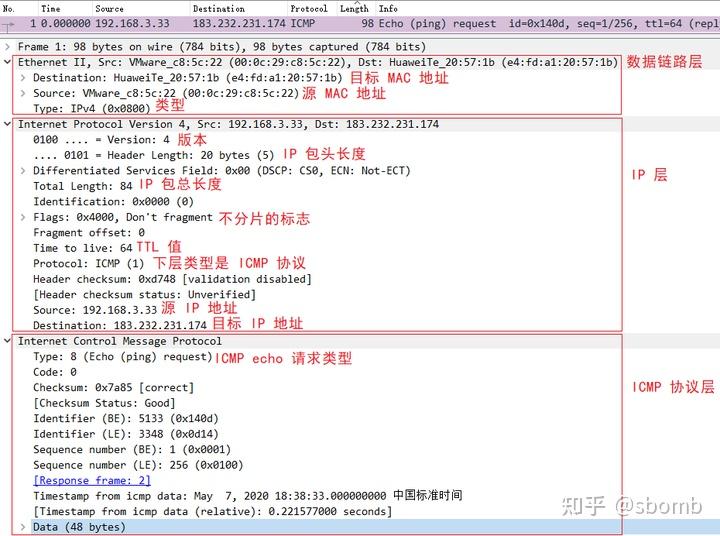 ip后面带端口号如何做域名解析,ip端口映射域名怎么设置详细步骤 第2张 ip后面带端口号如何做域名解析,ip端口映射域名怎么设置详细步骤 第2张