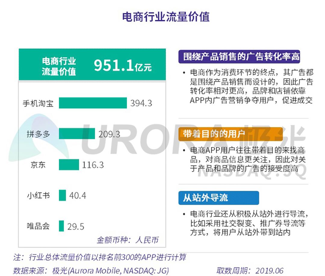 red域名值多少钱?red域名价值评估与注册大流量解析 第1张 red域名值多少钱?red域名价值评估与注册大流量解析 第1张