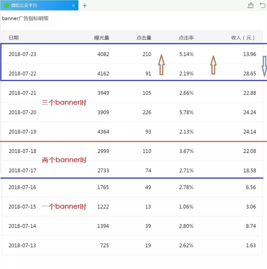 red域名值多少钱?red域名价值评估与注册大流量解析 第3张 red域名值多少钱?red域名价值评估与注册大流量解析 第3张