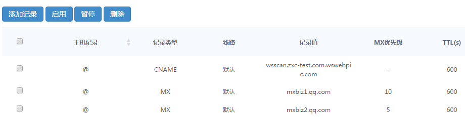 dig 查域名怎么用?域名查询工具推荐 第2张 dig 查域名怎么用?域名查询工具推荐 第2张