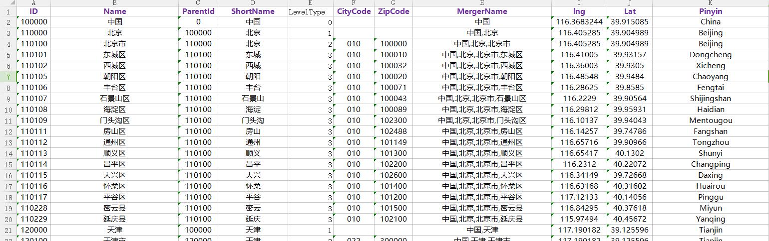 批量修改数据库编码时,如何确保数据编码转换的准确性及系统稳定性? 第3张 批量修改数据库编码时,如何确保数据编码转换的准确性及系统稳定性? 第3张