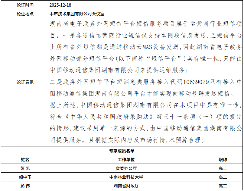 湖南服务器租用价格为何波动如此大?揭秘性价比之选! 第2张 湖南服务器租用价格为何波动如此大?揭秘性价比之选! 第2张
