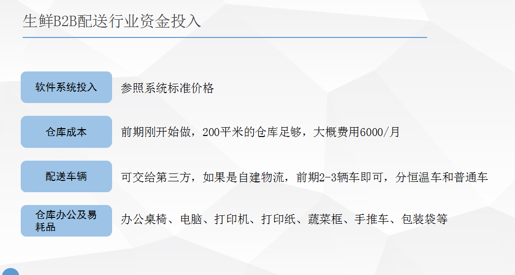 生鲜o2o开发怎么做？生鲜o2o系统开发费用需要多少钱 第1张