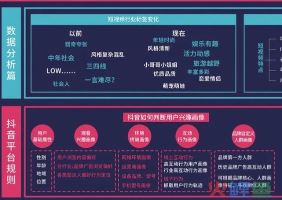 网站建设、小程序开发与抖音推广,三者如何有效整合以提升品牌影响力? 第1张 网站建设、小程序开发与抖音推广,三者如何有效整合以提升品牌影响力? 第1张
