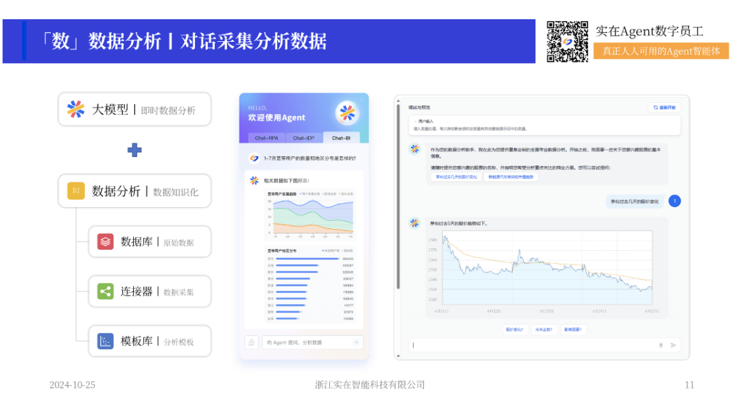 如何通过批量计算功能高效解析业务文档的关键信息? 第2张 如何通过批量计算功能高效解析业务文档的关键信息? 第2张