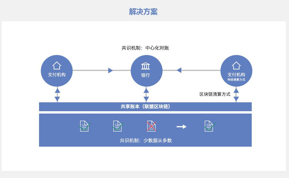 公众平台对接已有网站,如何实现无缝集成与数据同步? 第1张 公众平台对接已有网站,如何实现无缝集成与数据同步? 第1张