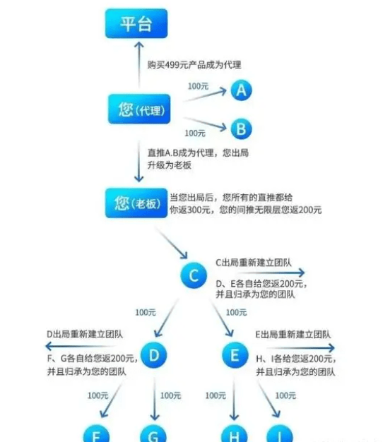 开发自己音乐APP，如何低成本定制音乐APP，音乐APP开发流程 第1张
