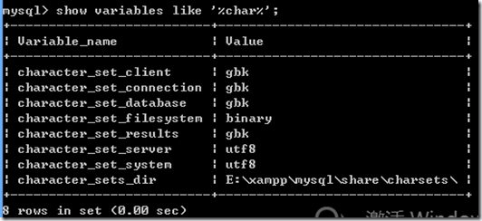 mysql配置字符集,mysql 字符集乱码怎么解决 第1张 mysql配置字符集,mysql 字符集乱码怎么解决 第1张