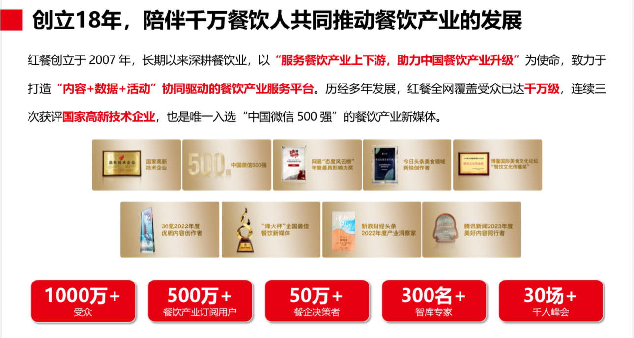杭州餐饮行业app开发哪家好?杭州餐饮APP开发公司排名 第2张 杭州餐饮行业app开发哪家好?杭州餐饮APP开发公司排名 第2张