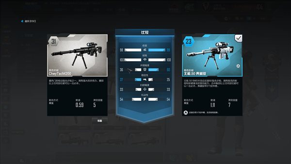 codol配置高吗,codol配置高怎么优化 第3张 codol配置高吗,codol配置高怎么优化 第3张