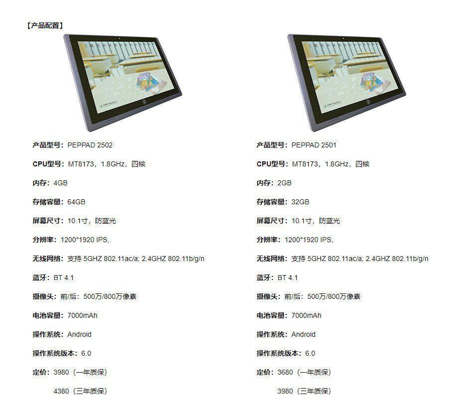 怎么看平板配置,平板配置参数怎么看 第1张 怎么看平板配置,平板配置参数怎么看 第1张