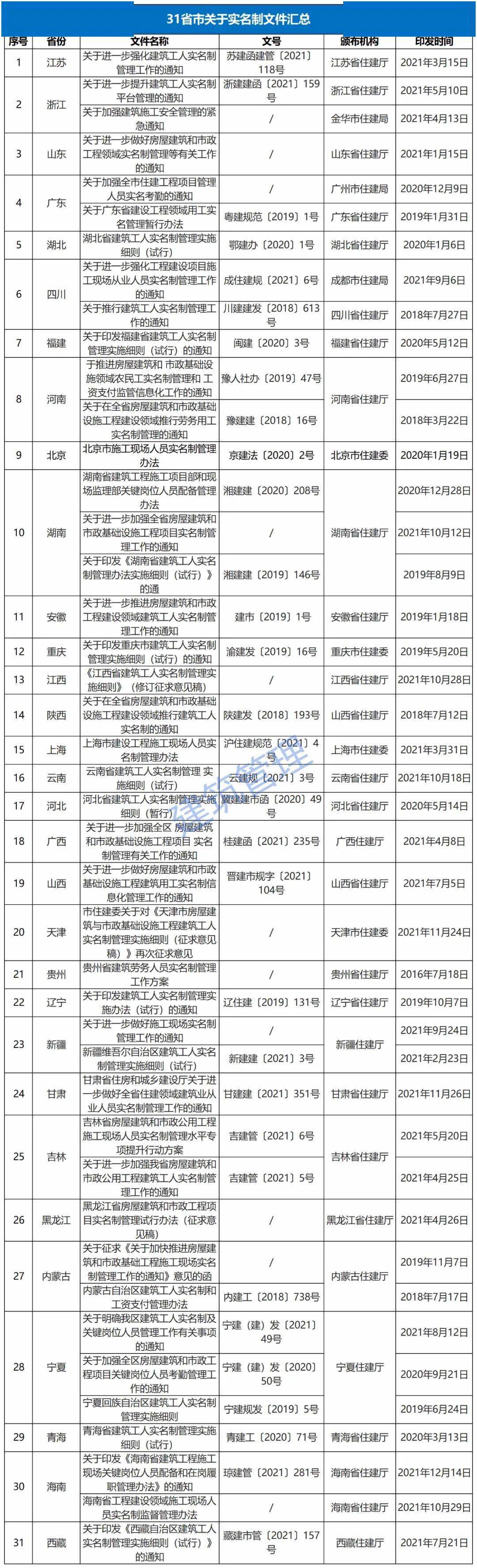 可以有多少个二级域名,二级域名数量限制是多少 第3张 可以有多少个二级域名,二级域名数量限制是多少 第3张