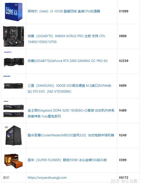 i3配置清单怎么选?i3配置清单推荐与组装指南 第3张 i3配置清单怎么选?i3配置清单推荐与组装指南 第3张