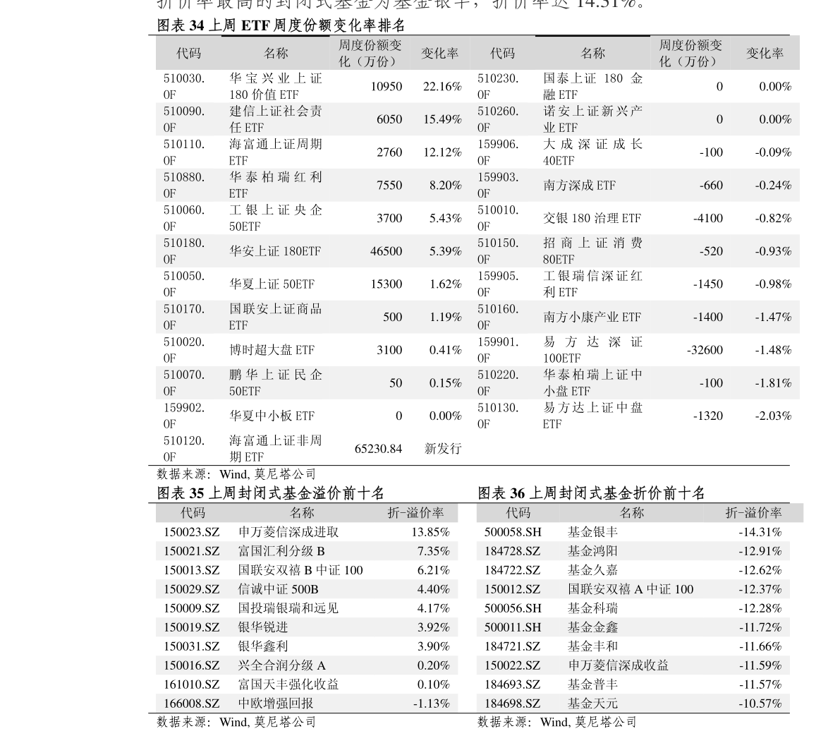 云南省软件开发公司哪家好?云南软件开发价格报价明细表 第3张 云南省软件开发公司哪家好?云南软件开发价格报价明细表 第3张