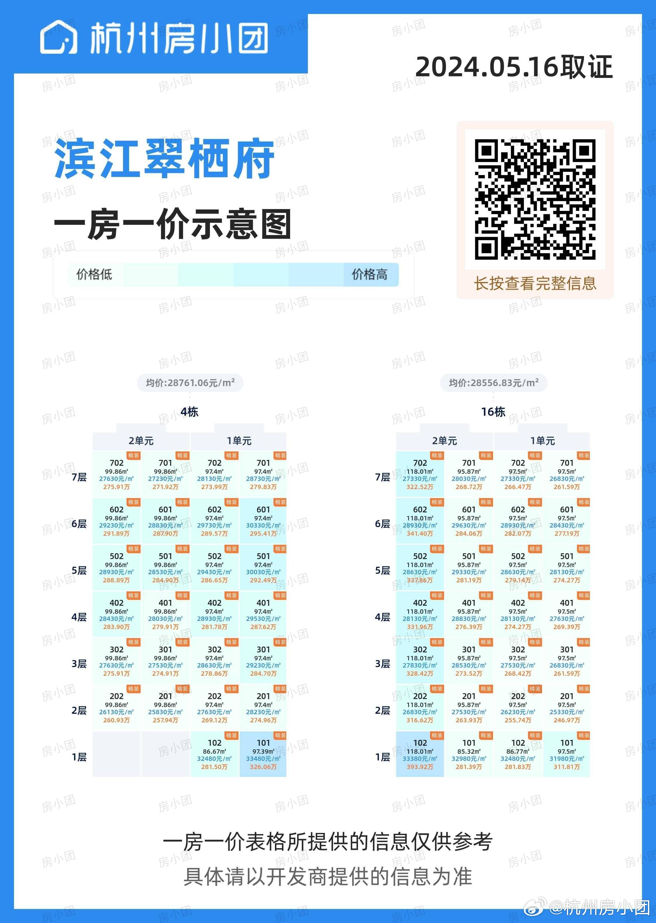 杭州求职小程序开发怎么做?杭州求职小程序开发多少钱 第1张 杭州求职小程序开发怎么做?杭州求职小程序开发多少钱 第1张