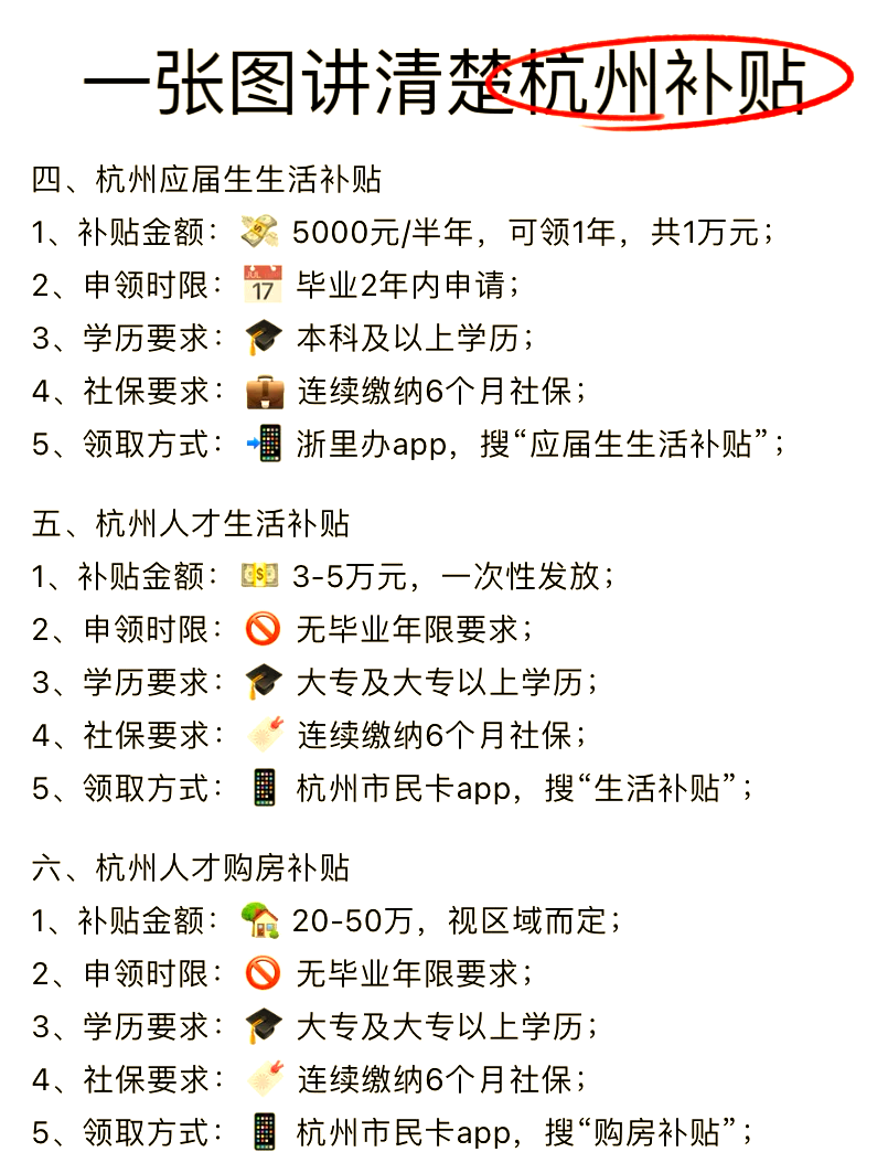 杭州求职小程序开发怎么做?杭州求职小程序开发多少钱 第3张 杭州求职小程序开发怎么做?杭州求职小程序开发多少钱 第3张