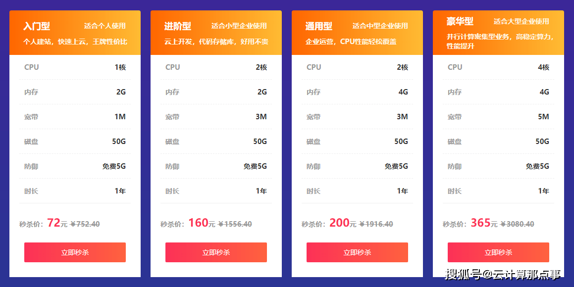 AkkoCloud寒衣节续费68折如何获取?老客专享不限次云服务大促 第2张 AkkoCloud寒衣节续费68折如何获取?老客专享不限次云服务大促 第2张
