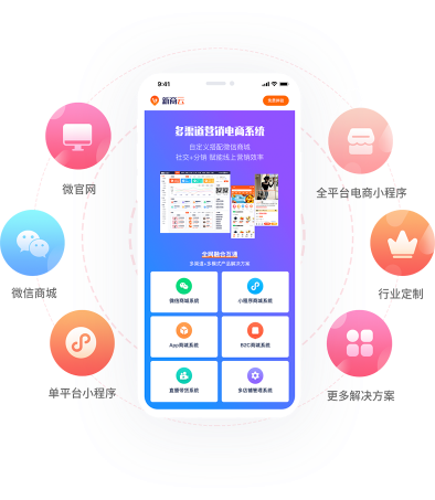 福州微信商城如何开发?专业平台搭建指南 第3张 福州微信商城如何开发?专业平台搭建指南 第3张