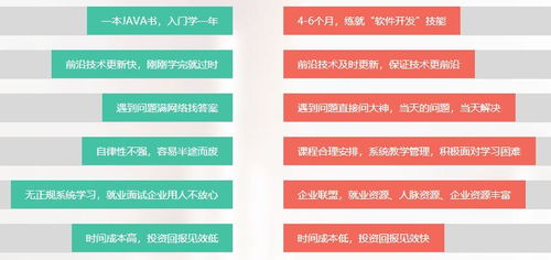 上海制作App软件多少钱?哪家App开发公司好 第3张 上海制作App软件多少钱?哪家App开发公司好 第3张