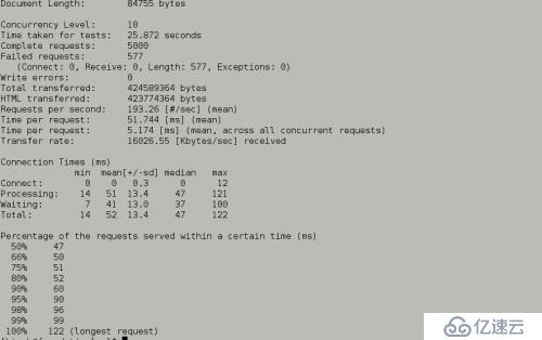 mysql 检查配置，mysql 配置项怎么查看 第2张