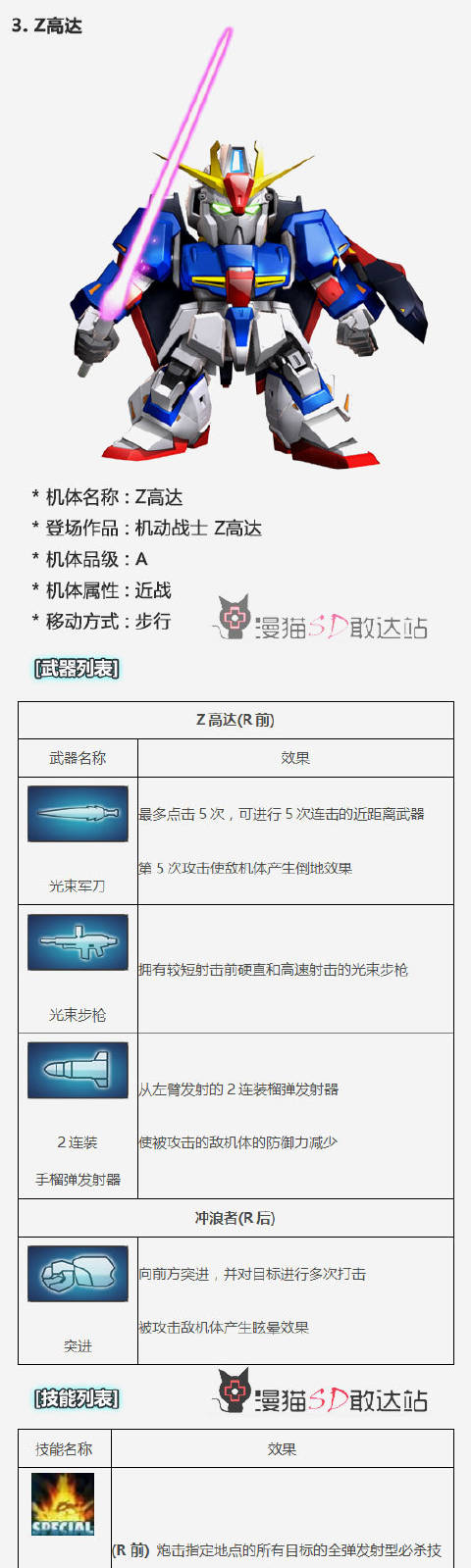 sd敢达配置怎么选,sd敢达配置 第3张 sd敢达配置怎么选,sd敢达配置 第3张