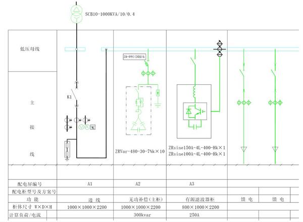 有源滤波柜配置多少钱,有源滤波柜配置方案 第1张 有源滤波柜配置多少钱,有源滤波柜配置方案 第1张