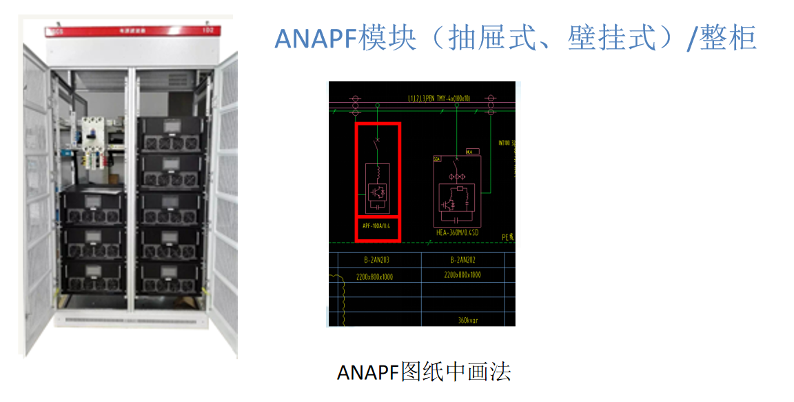 有源滤波柜配置多少钱,有源滤波柜配置方案 第3张 有源滤波柜配置多少钱,有源滤波柜配置方案 第3张