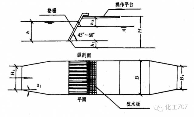 平流式二沉池课程设计计算如何操作?详解设计流程与关键参数计算步骤 第3张 平流式二沉池课程设计计算如何操作?详解设计流程与关键参数计算步骤 第3张