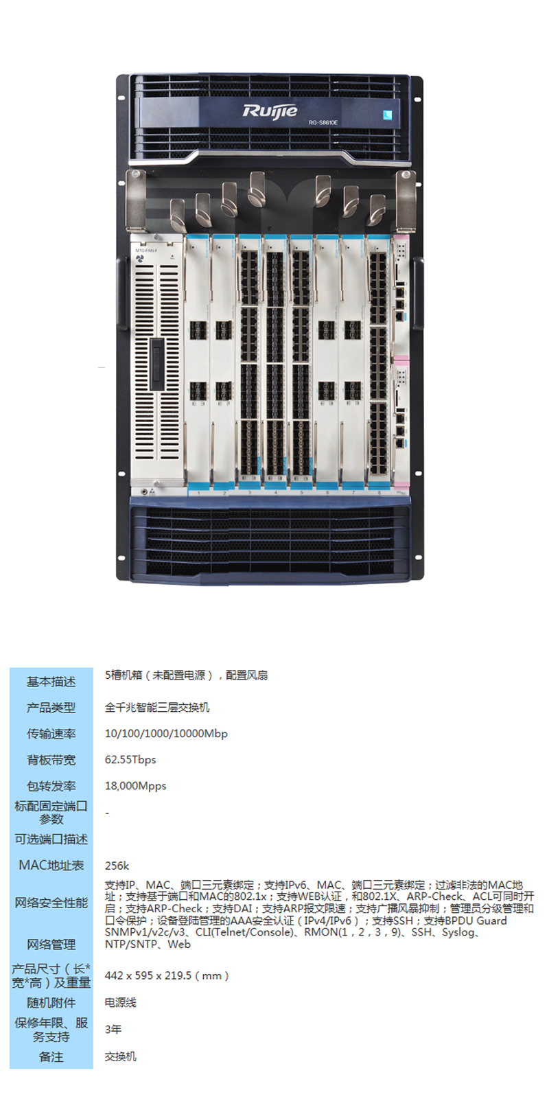 锐捷5750配置教程,锐捷5750交换机配置方法 第3张 锐捷5750配置教程,锐捷5750交换机配置方法 第3张