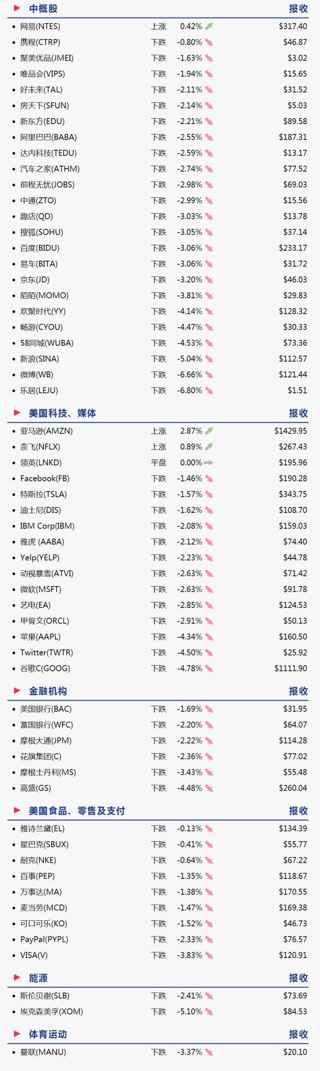 京东云欧洲线路稳定吗？欧洲服务器37折热售补货中！