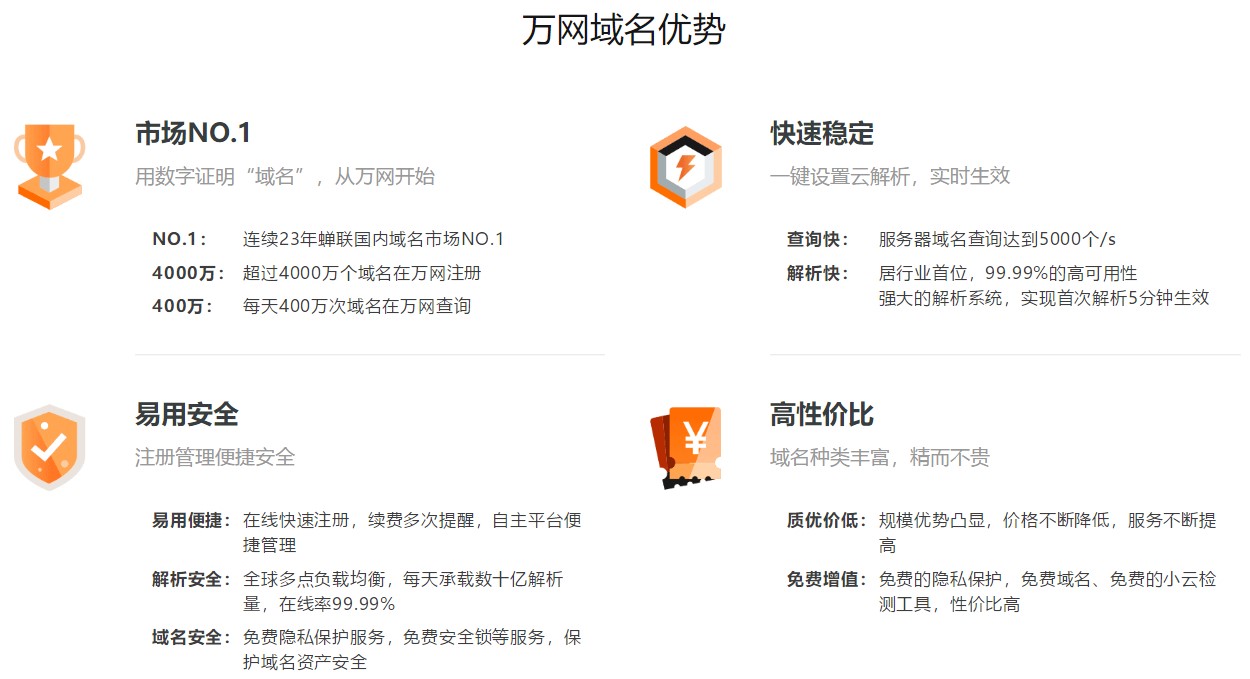 你好万维网域名转出 第3张 你好万维网域名转出 第3张