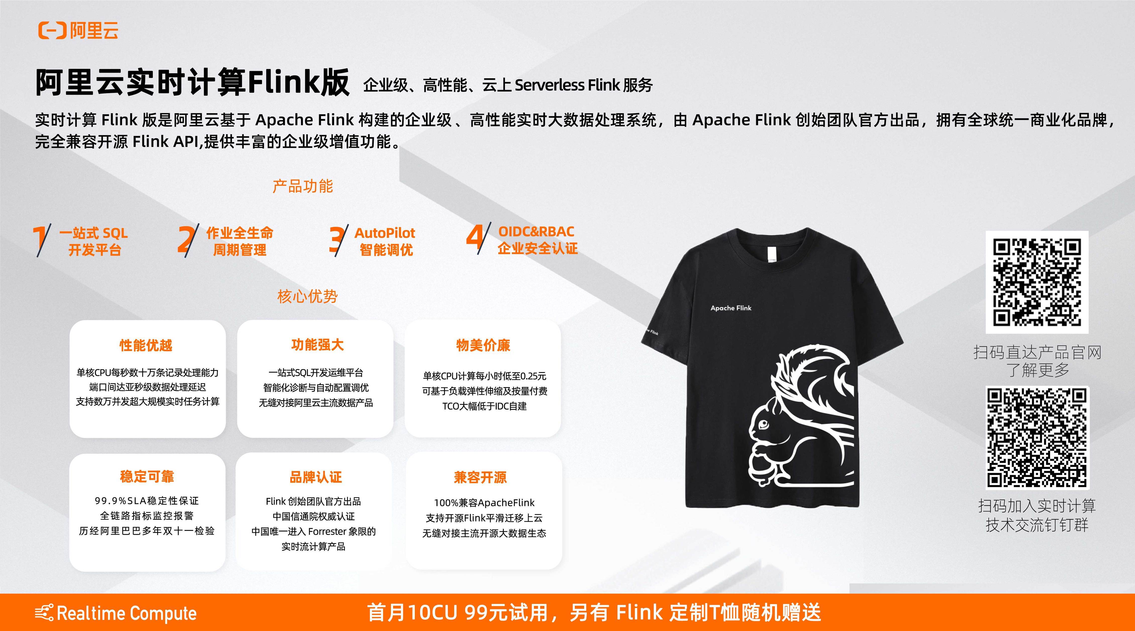 Sucuri腊八节优惠真的77折起吗?网站安全服务折扣限时抢购 第2张 Sucuri腊八节优惠真的77折起吗?网站安全服务折扣限时抢购 第2张