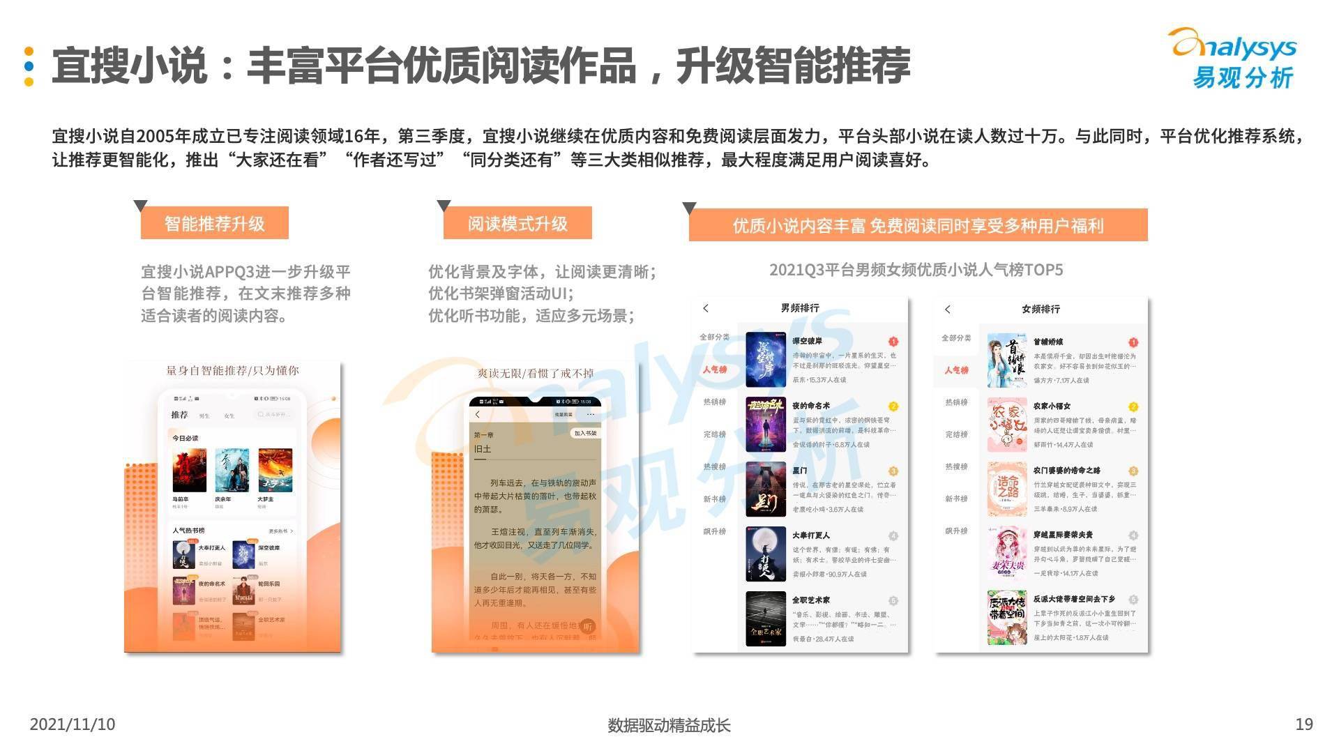 开发阅读类app怎么做?阅读app开发多少钱 第2张 开发阅读类app怎么做?阅读app开发多少钱 第2张