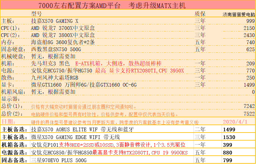 上海电脑配置怎么选?上海电脑配置价格 第2张 上海电脑配置怎么选?上海电脑配置价格 第2张