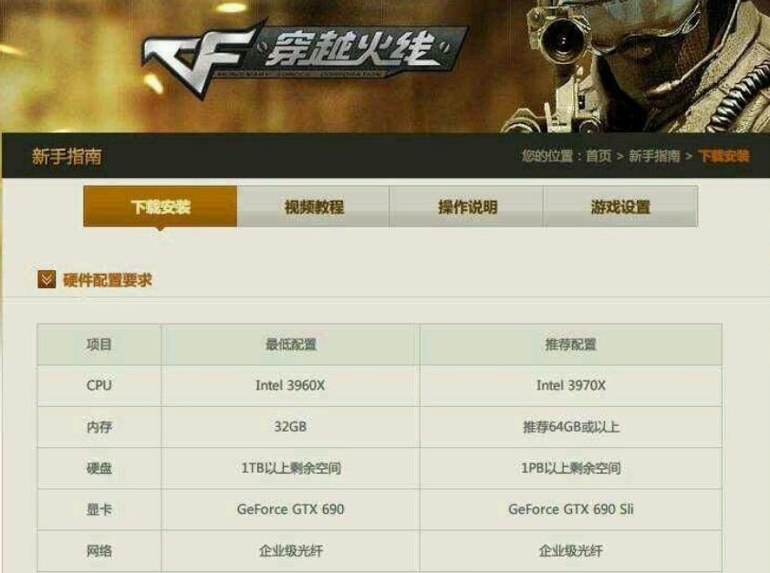 打cf配置多少合适,cf高帧率电脑配置推荐 第2张 打cf配置多少合适,cf高帧率电脑配置推荐 第2张
